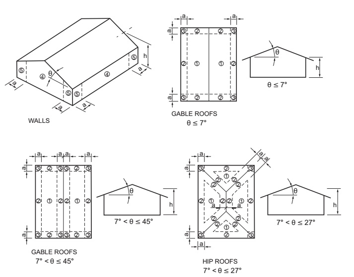 2018-international-residential-code-irc-icc-digital-codes